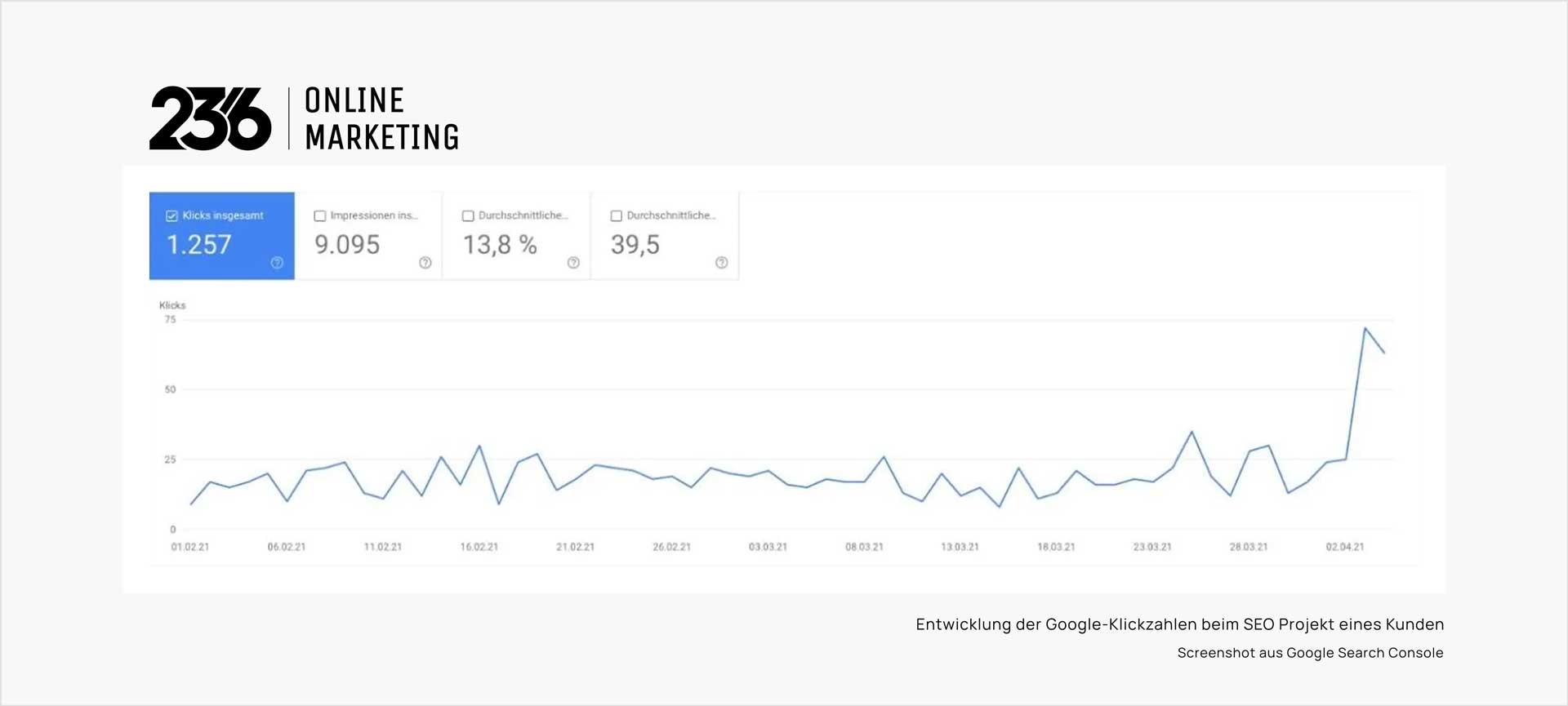 SEO Referenzprojekt SEO Referenzprojekt